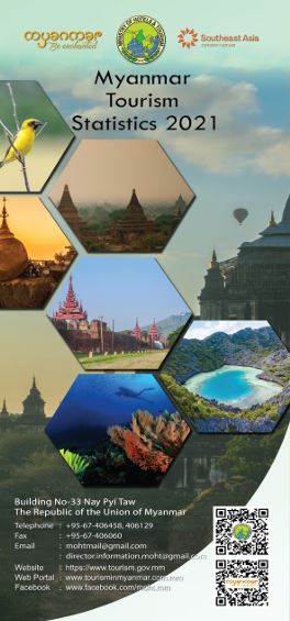 Domestic Tourism Survey Image